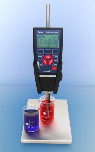 SITA動態表面張力儀