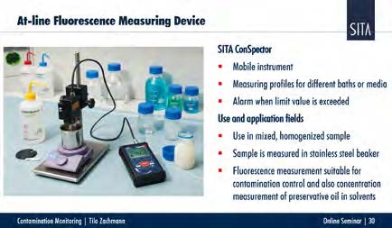 工業清洗工藝中對清洗槽污染程度和表面活性劑濃度的量化監控