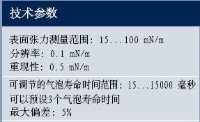 表面張力儀參數